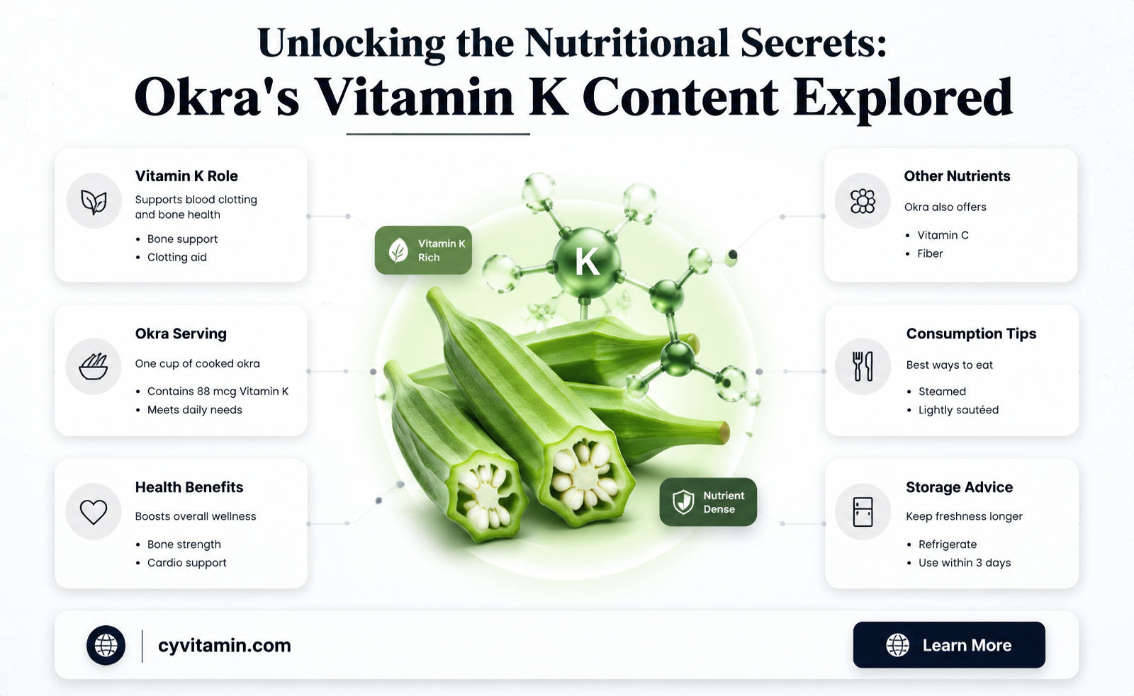 does okra have vitamin k