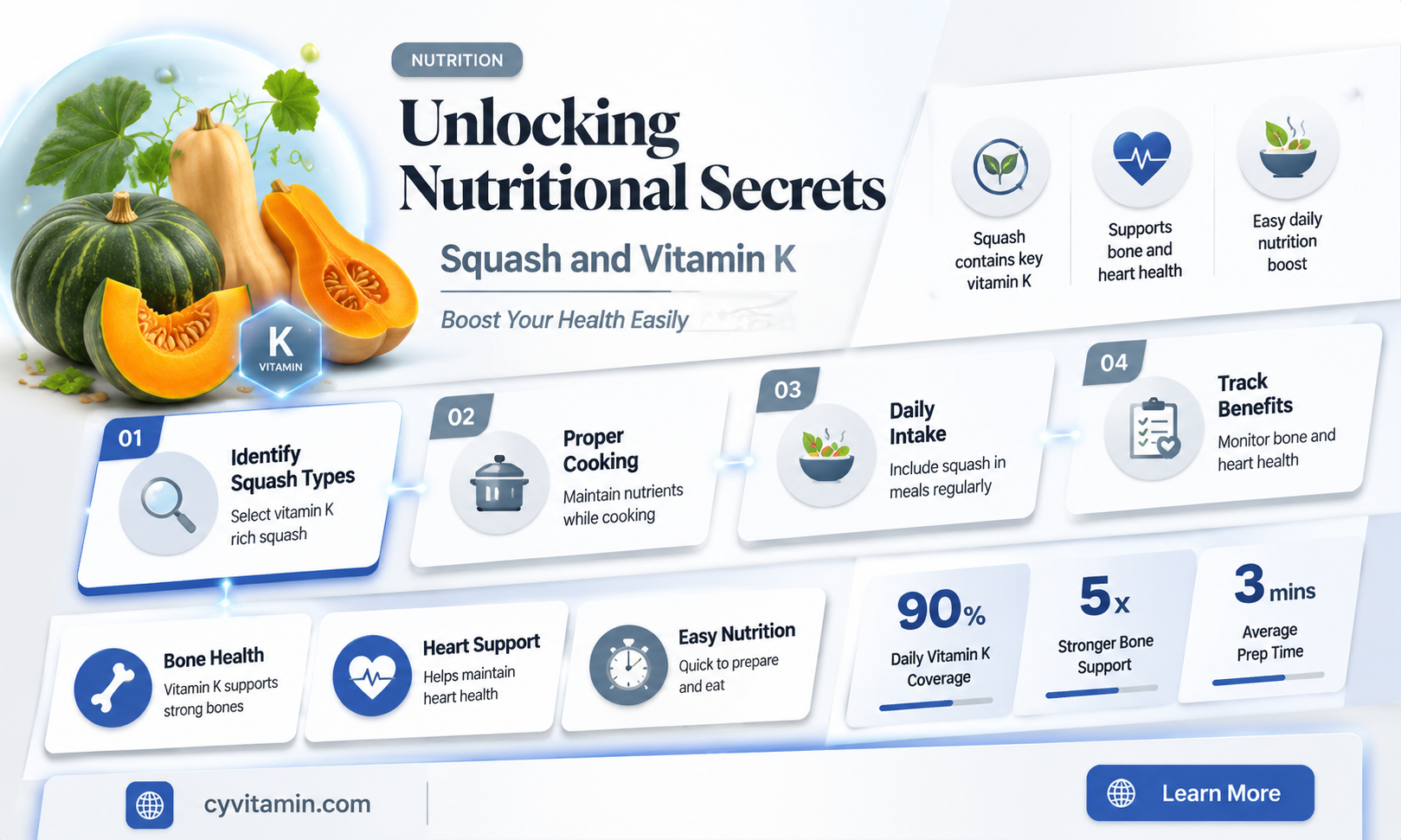 does squash have vitamin k