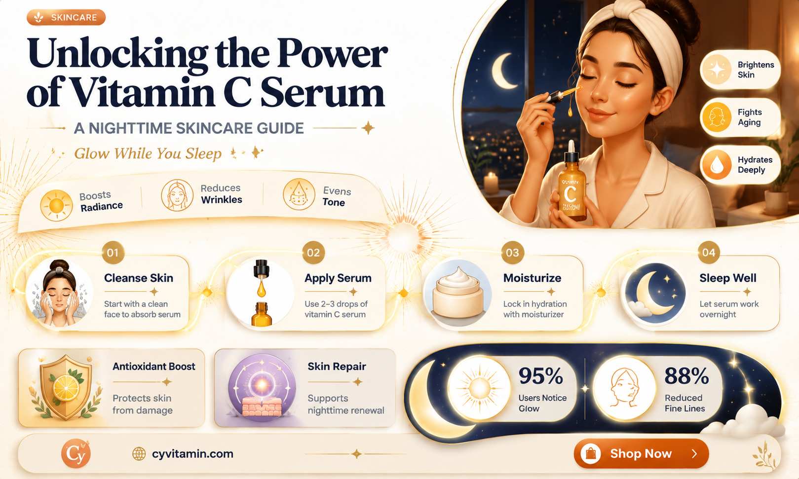 can vitamin c serum be used at night