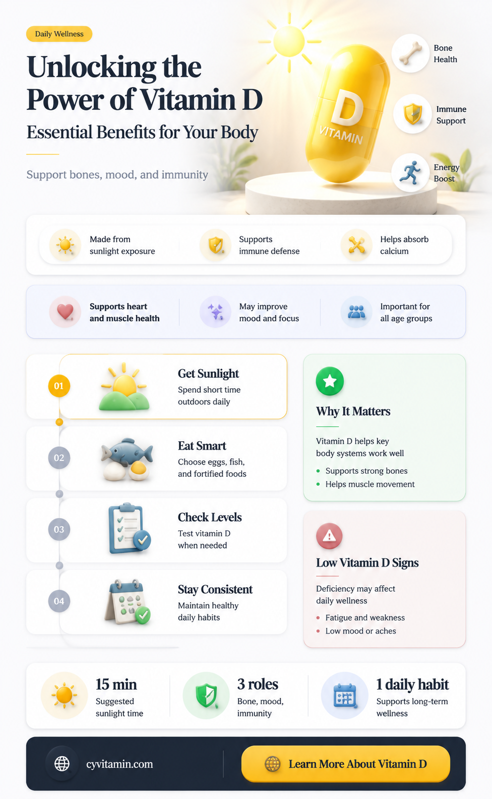 how does vitamin d benefit the body