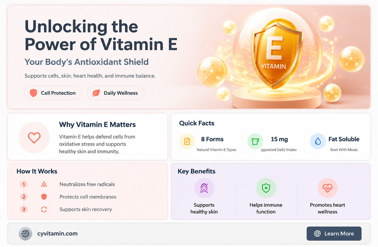 how does vitamin e function as an antioxidant
