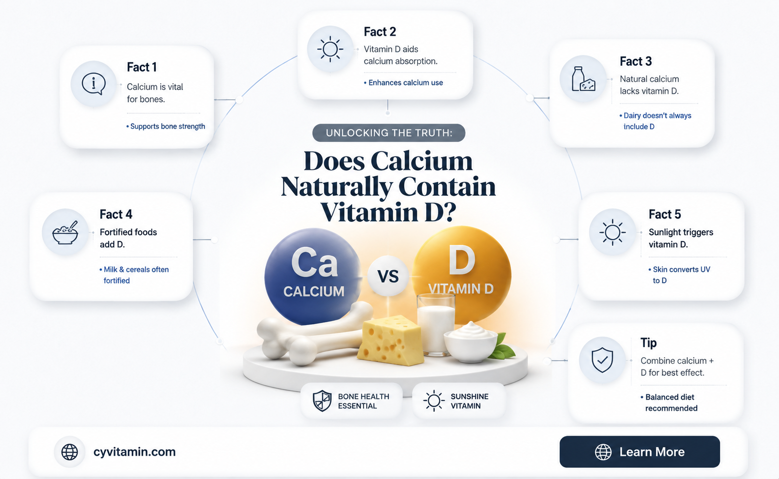 does calcium contain vitamin d