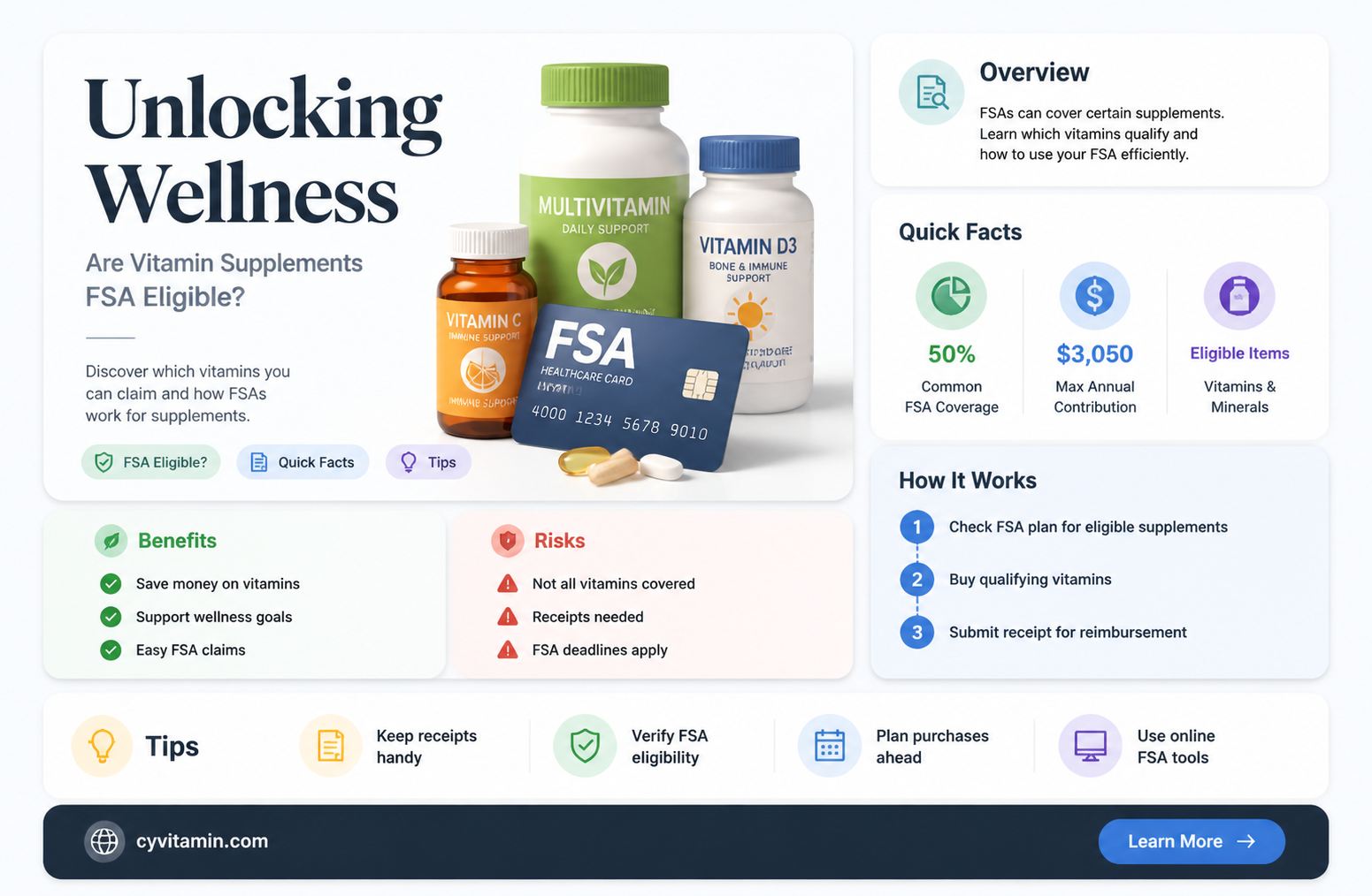 are vitamin supplements fsa eligible