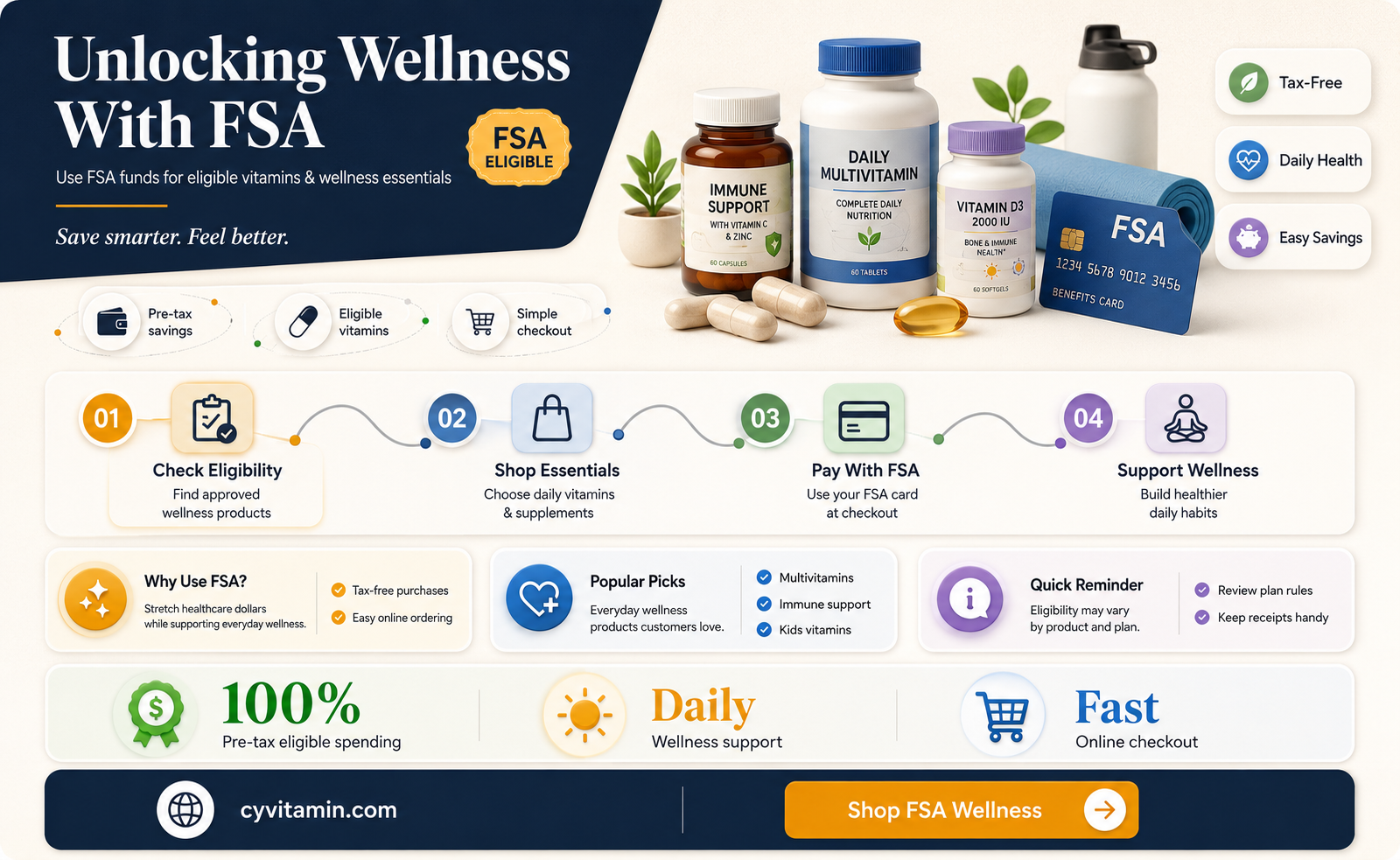 can you get vitamins with fsa