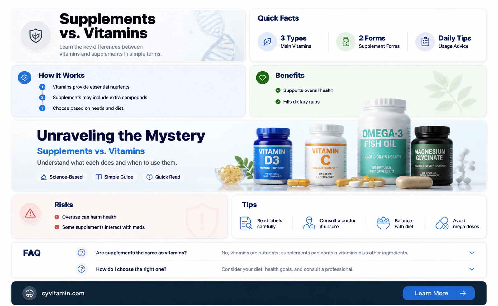 are supplements and vitamins the same thing
