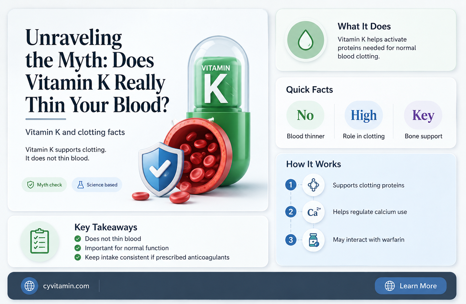 does vit k thin blood