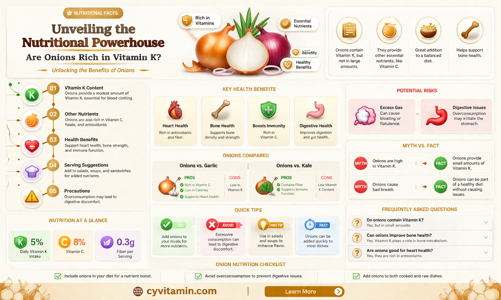 are onions high in vitamin k