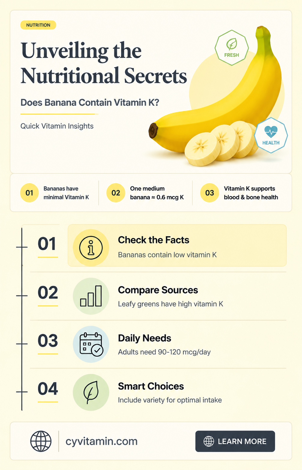 does banana have vitamin k