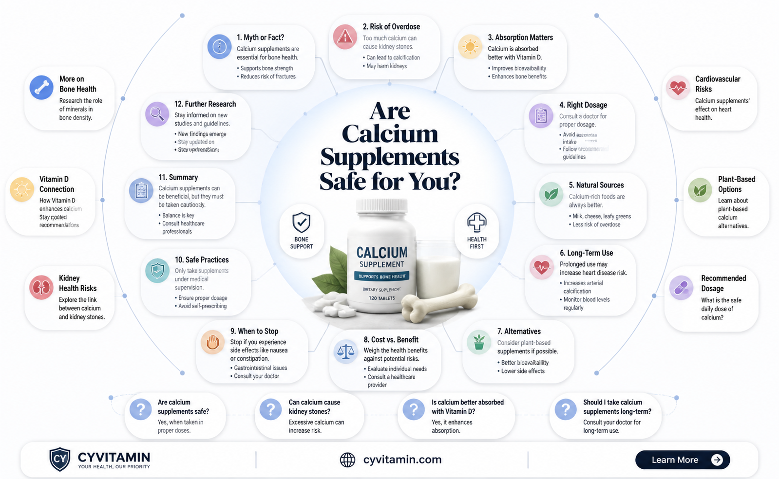 are calcium supplements safe