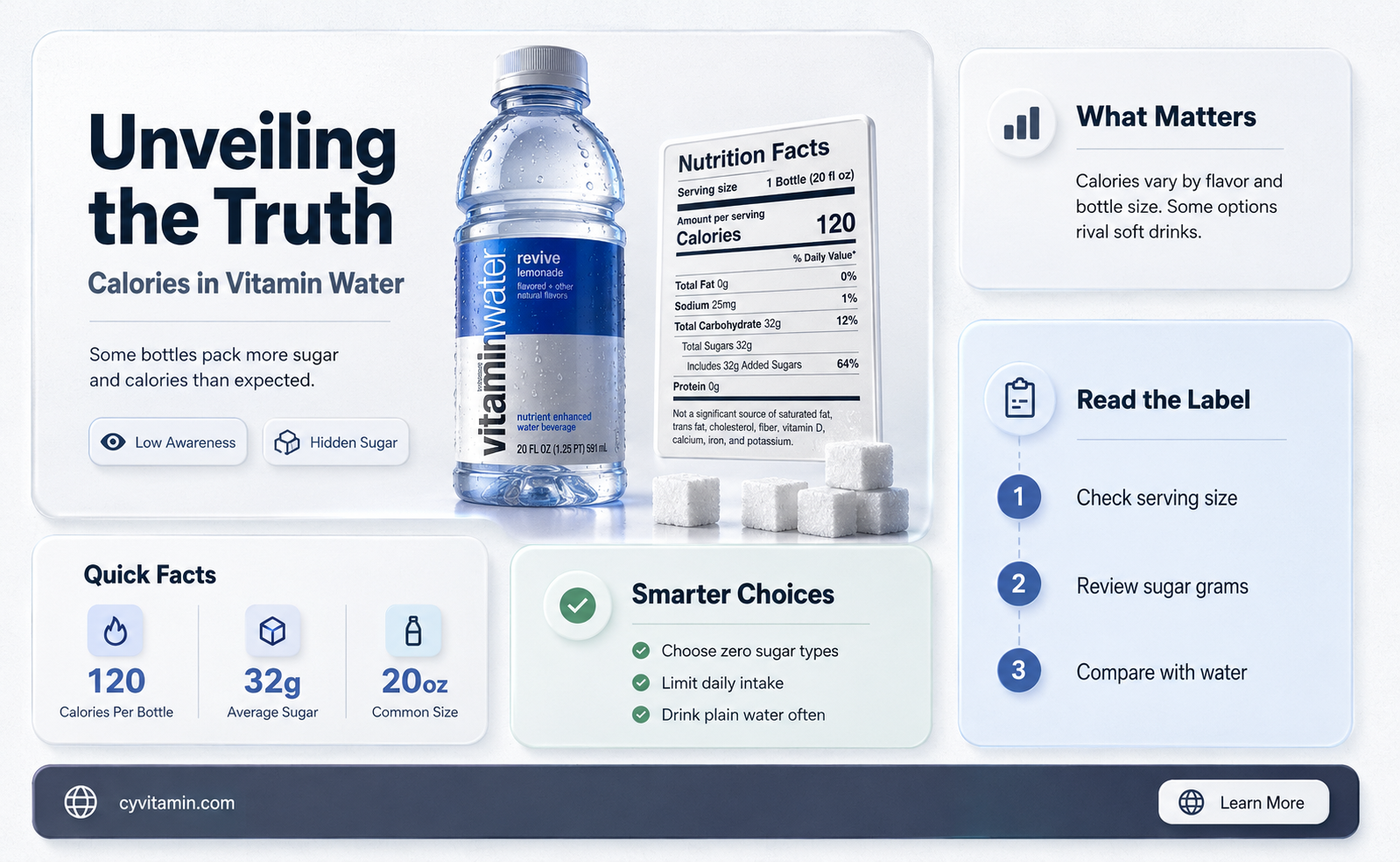 does vitamin water have calories
