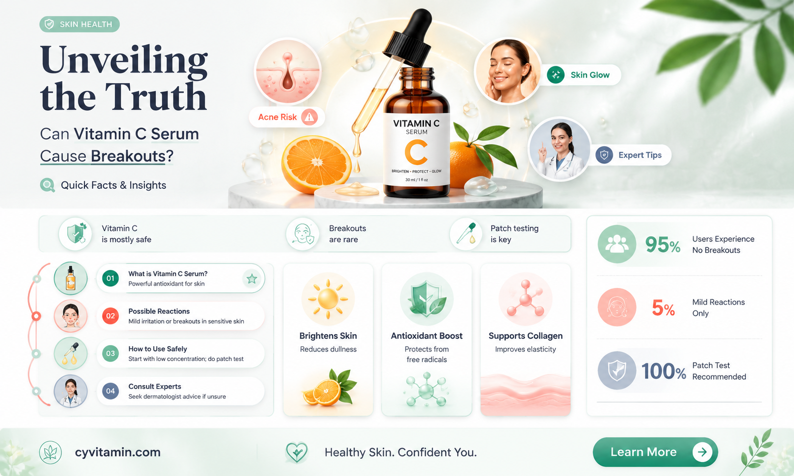 can vitamin c serum make you break out