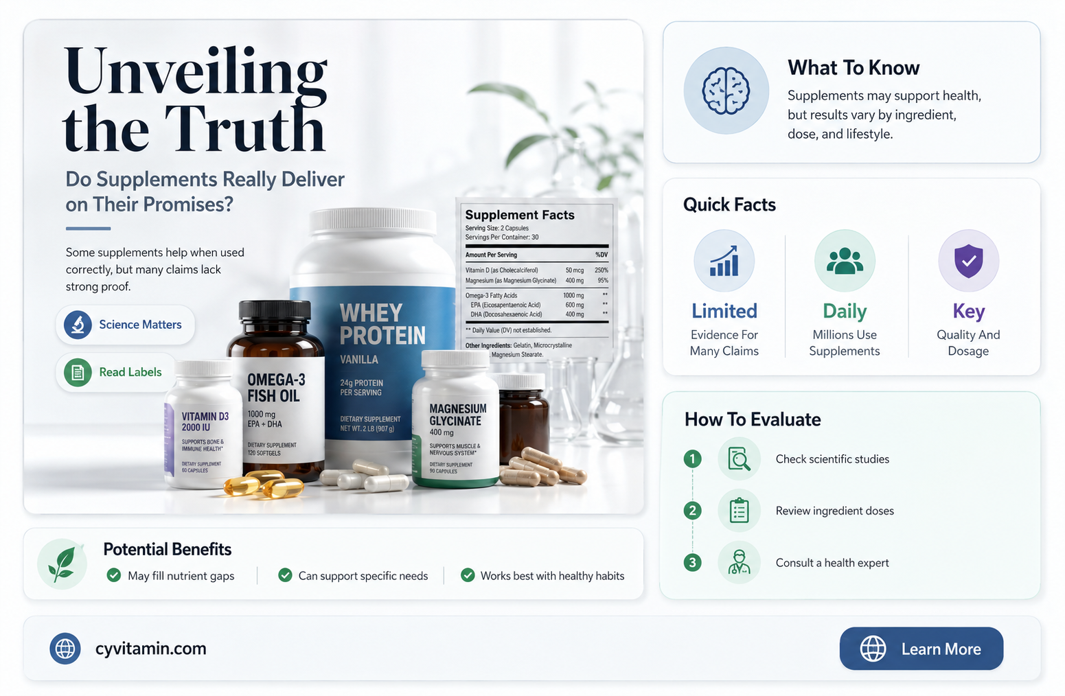 do supplements actually work