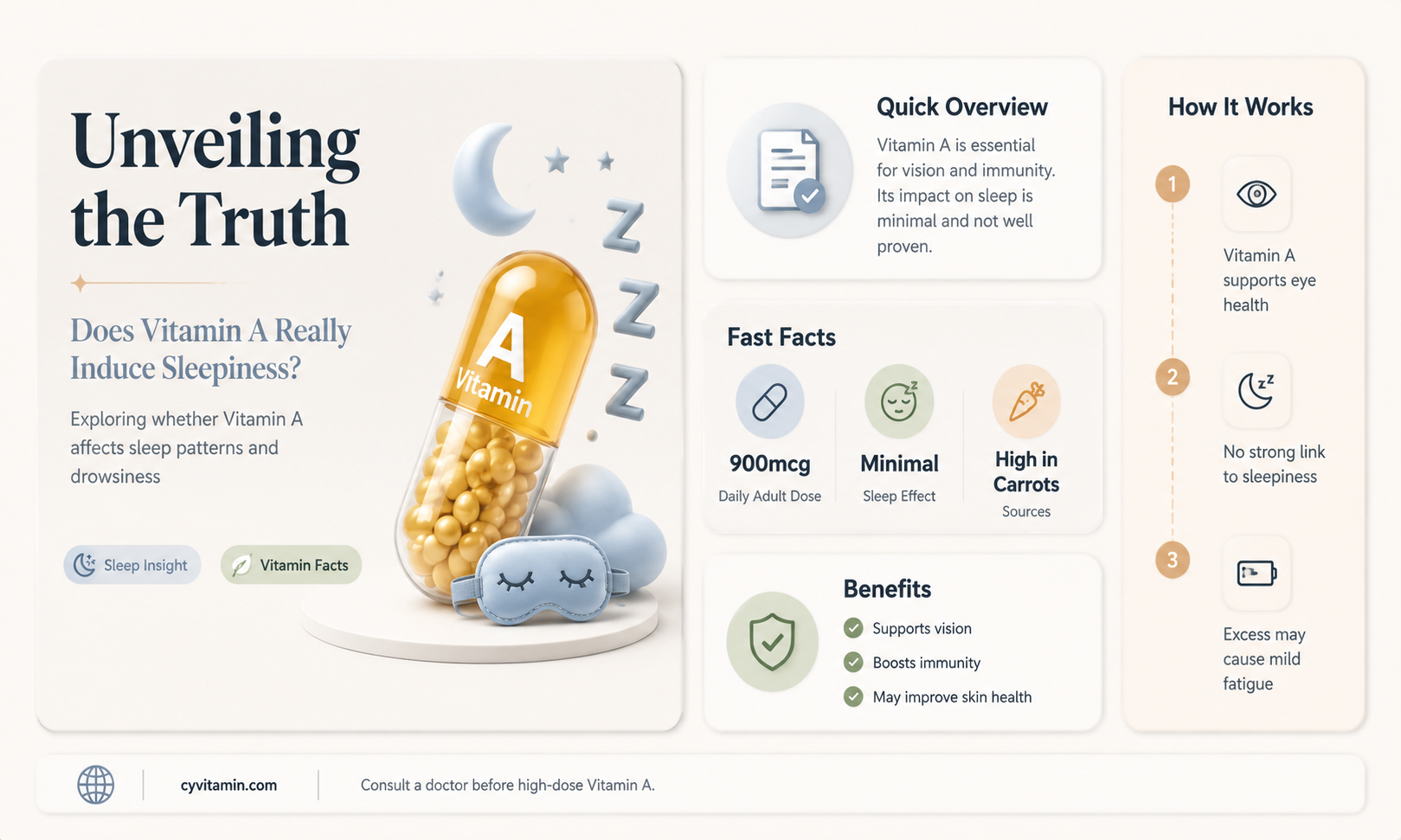 does vitamin a make you sleepy