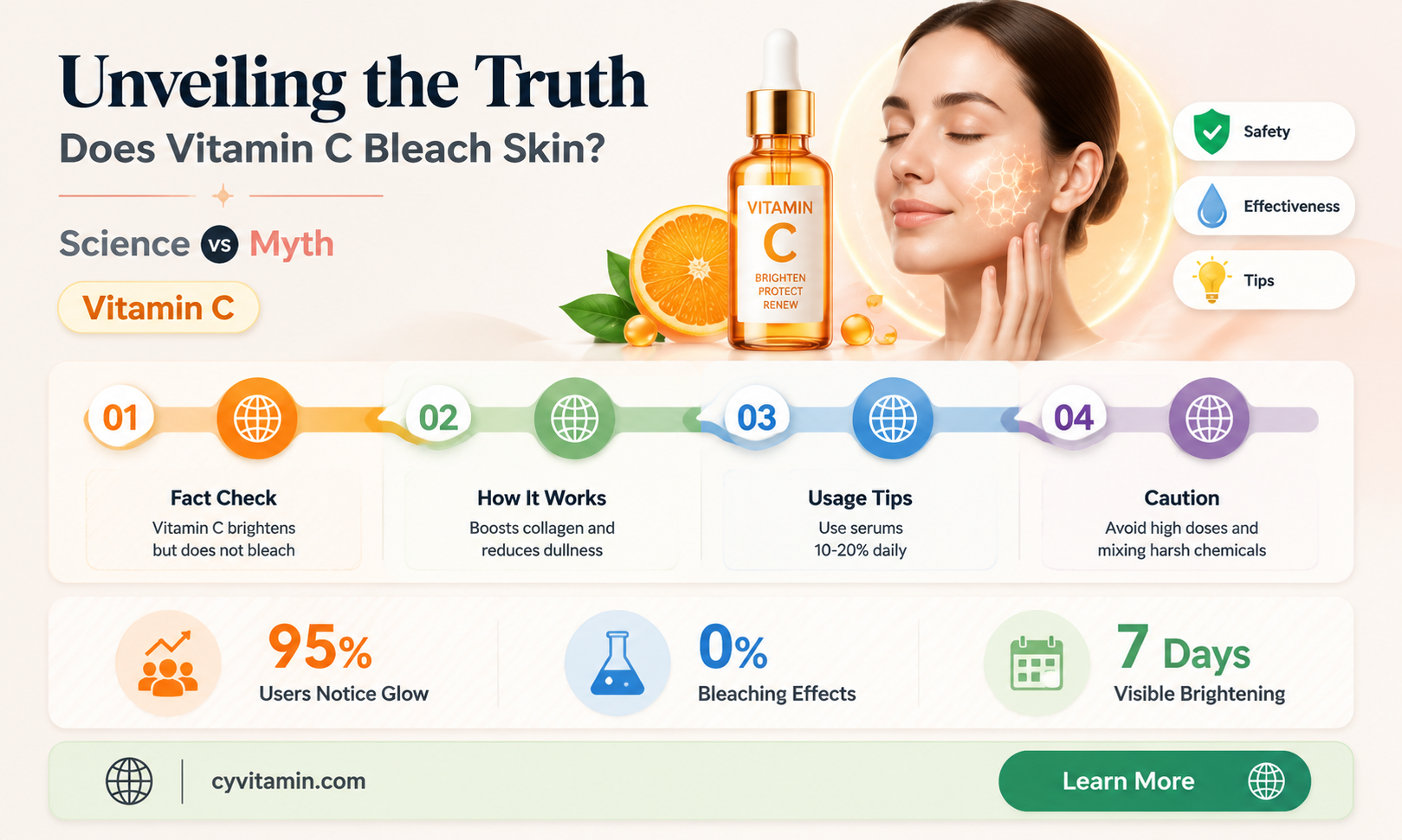 does vitamin c bleach skin