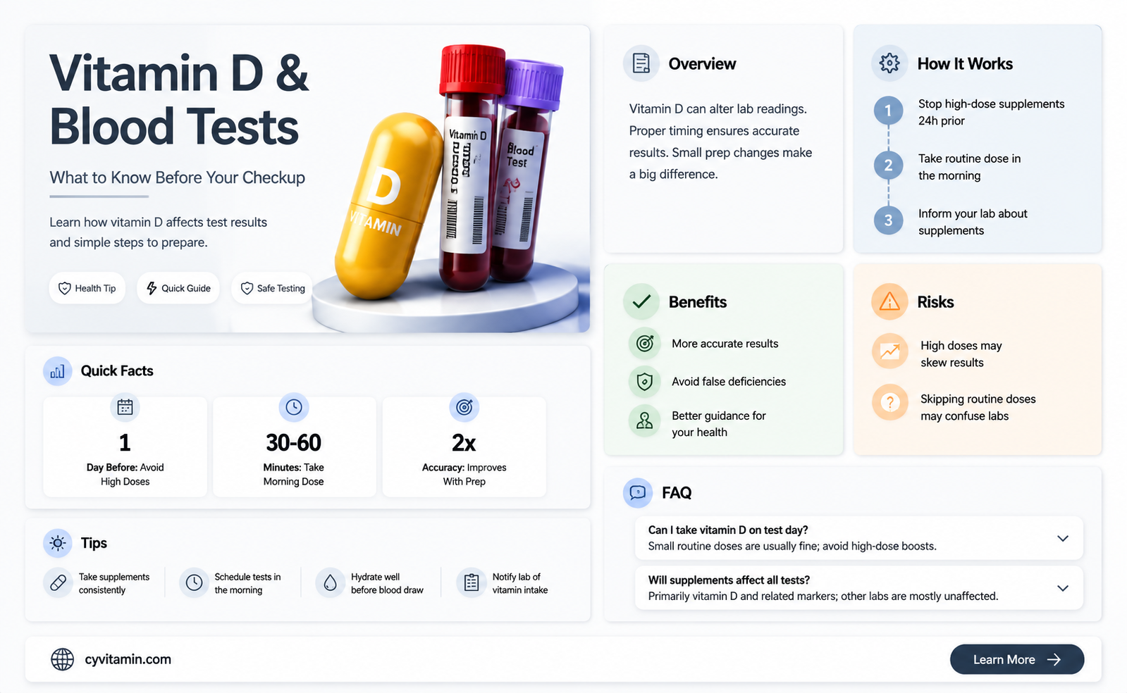 can i take vitamin d before blood test