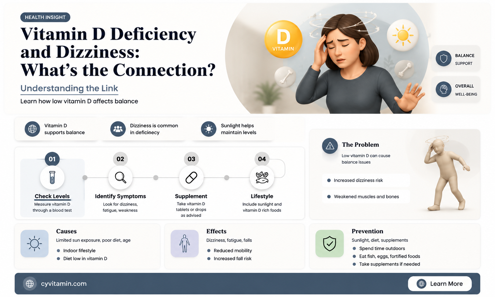does low vitamin d make you dizzy