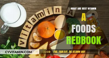 Top Vitamin A-Rich Foods for Optimal Health: Redbook's Guide