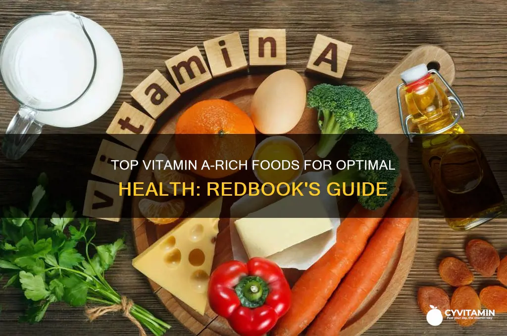 what are best vitamin a foods redbook