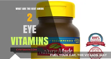 Top AREDS 2 Eye Vitamins for Optimal Vision Health