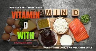 Boost Your Vitamin D Absorption: Top Foods to Pair With