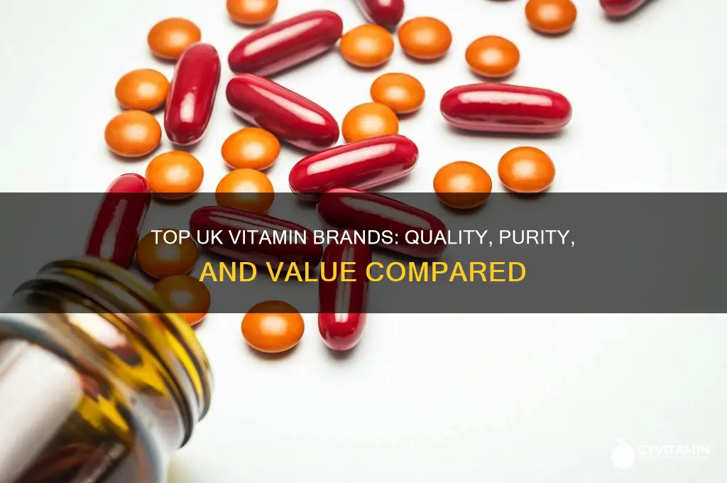 what are the best quality vitamin brands uk