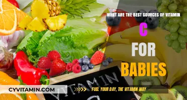 Top Vitamin C-Rich Foods for Your Baby's Healthy Growth