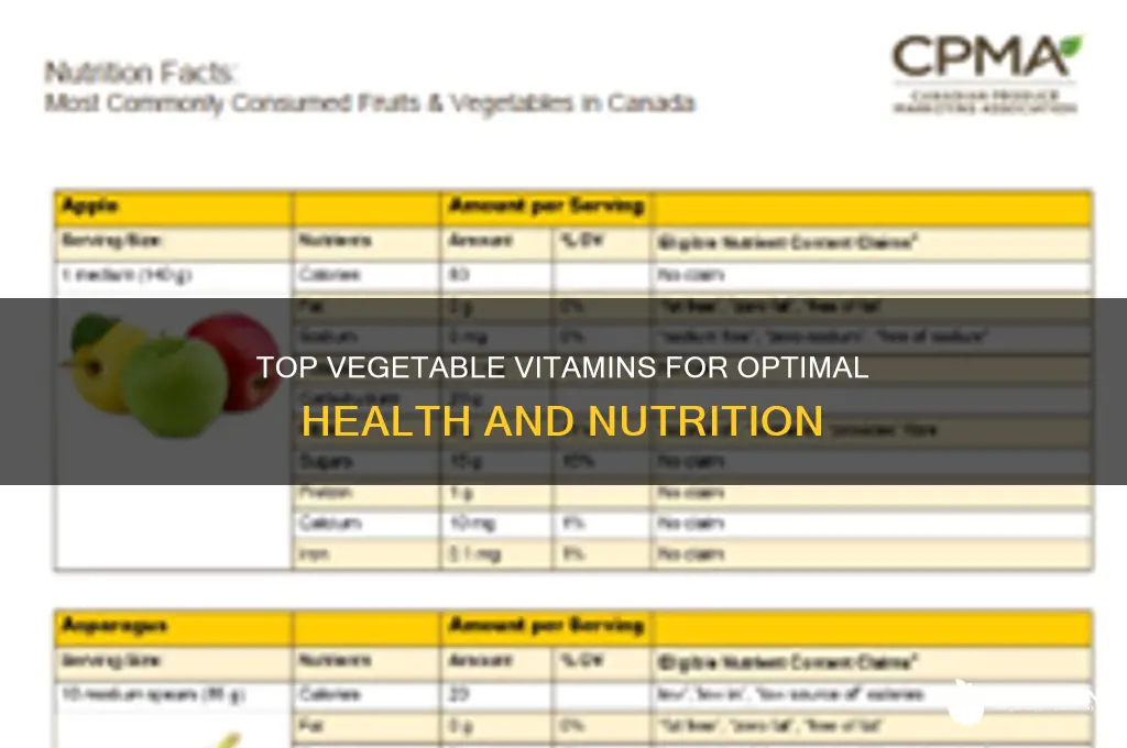 what are the best vegetable vitamins