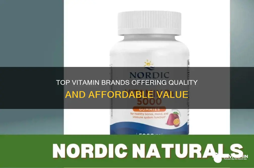 what are the best vitamin brands for value