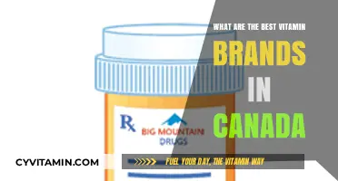 Top Canadian Vitamin Brands for Optimal Health and Wellness