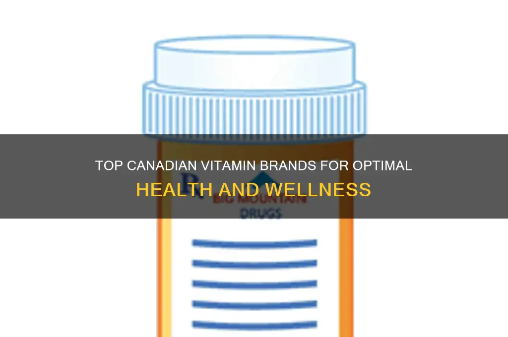 what are the best vitamin brands in canada