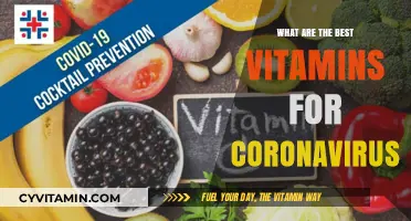 Boost Immunity: Top Vitamins to Support COVID-19 Recovery & Prevention