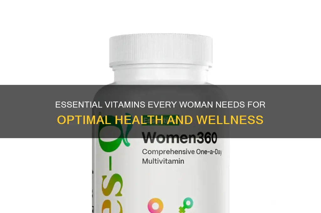 what are the best vitamins for womeb