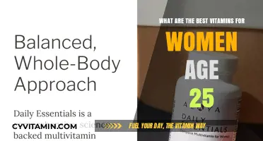 Essential Vitamins for Women 25+: Boosting Health and Vitality