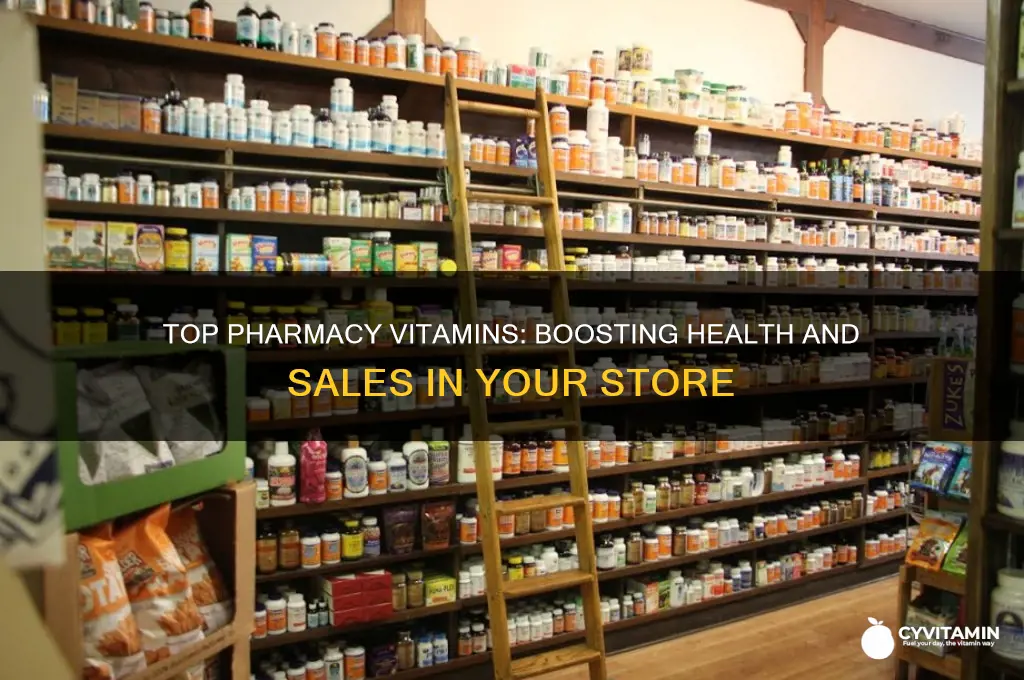 what are the best vitamins to sell in your pharmacy