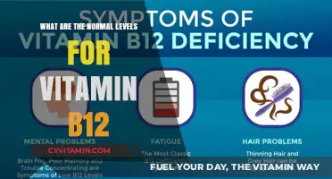 Understanding Vitamin B12: What Are the Normal Levels?