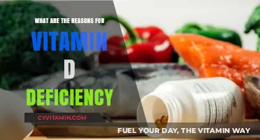 Unveiling the Culprits: Why Vitamin D Deficiency is Rampant