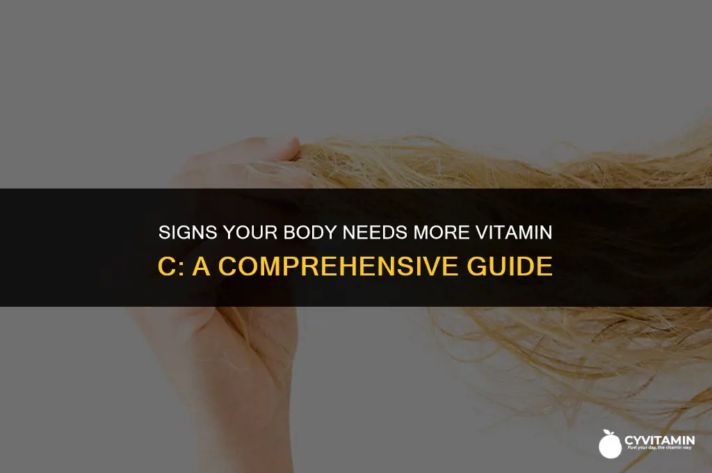 what are the symptoms of lack of vitamin c