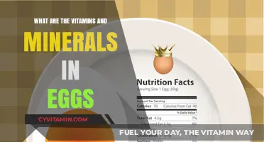Unlocking Nutrition: A Comprehensive Guide to the Vitamins and Minerals in Eggs