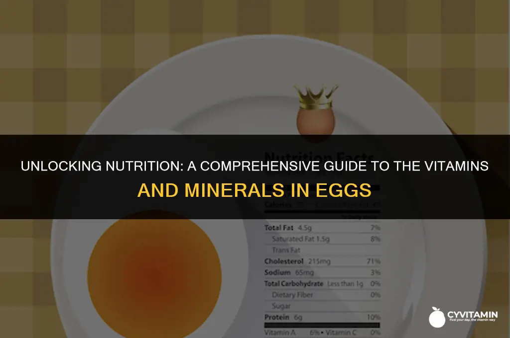 what are the vitamins and minerals in eggs