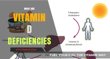 Understanding Vitamin D Deficiencies: Causes, Symptoms, and Solutions