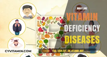 Exploring the Impact of Vitamin Deficiencies on Health