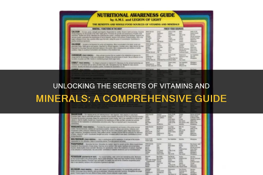 what are vitamins minerals