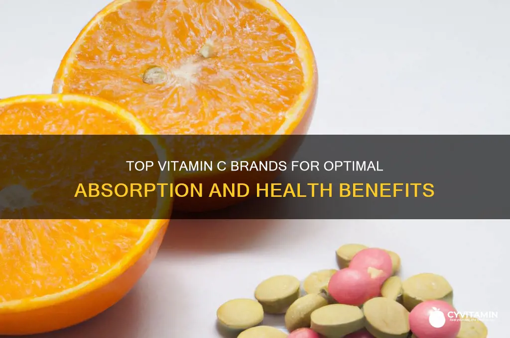 what brand of vitamin c is best for absorption