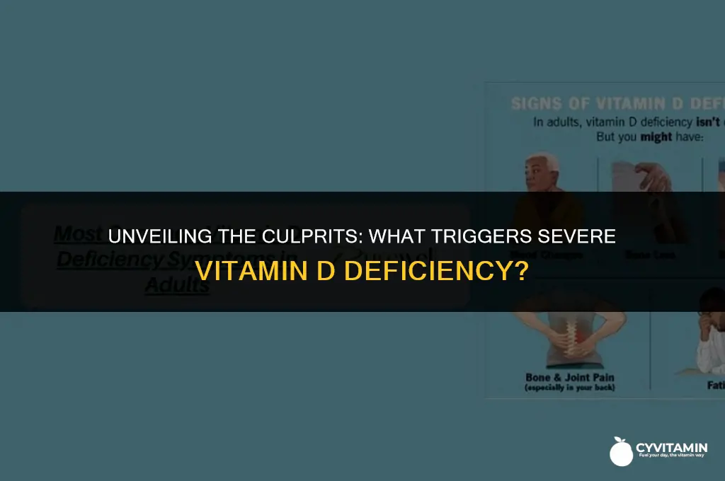 what causes severe vitamin d deficiency