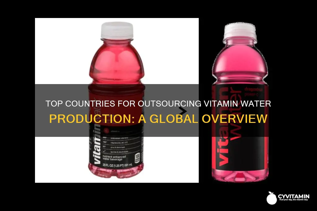 what country has the best outsourcing for vitamin waters