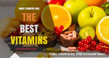 Exploring Global Vitamin Quality: Which Country Offers the Best?
