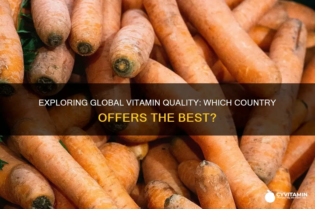 what country has the best vitamins