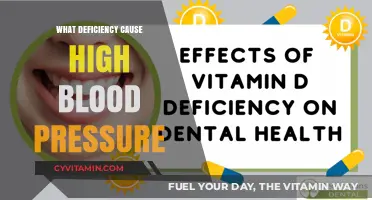 Unveiling the Silent Culprits: Deficiencies That Trigger High Blood Pressure