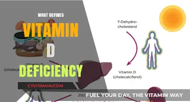 Understanding Vitamin D Deficiency: Causes, Symptoms, and Solutions