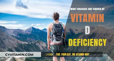 Unveiling the Health Risks of Vitamin D Deficiency: A Comprehensive Guide